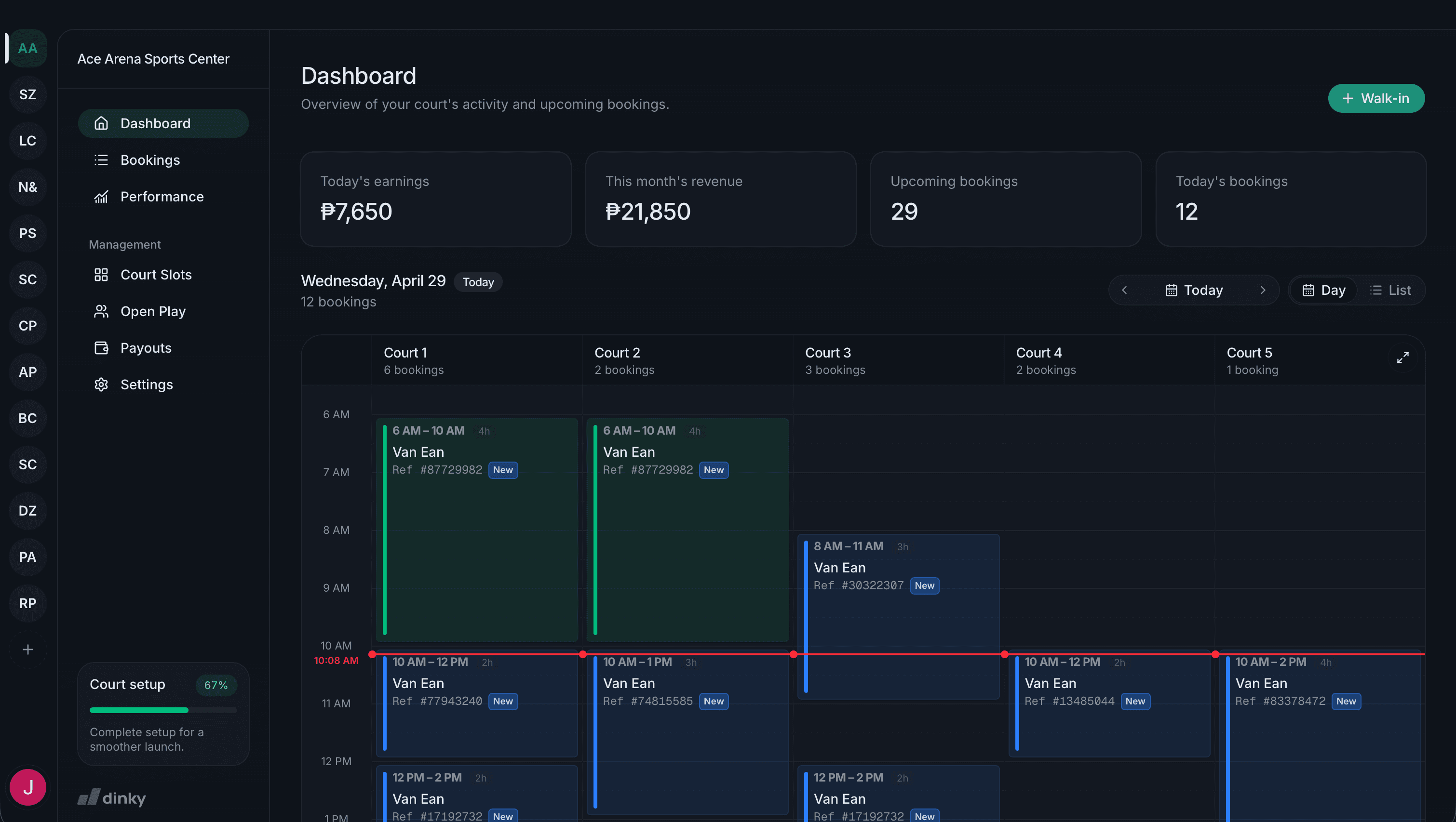 Dinky Court dashboard