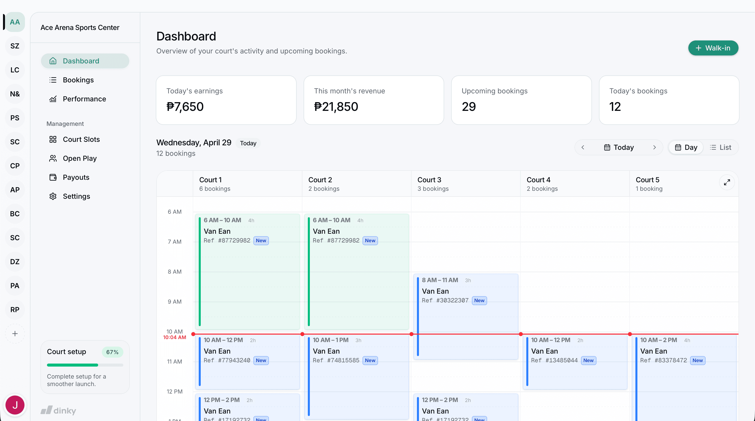 Dinky Court dashboard